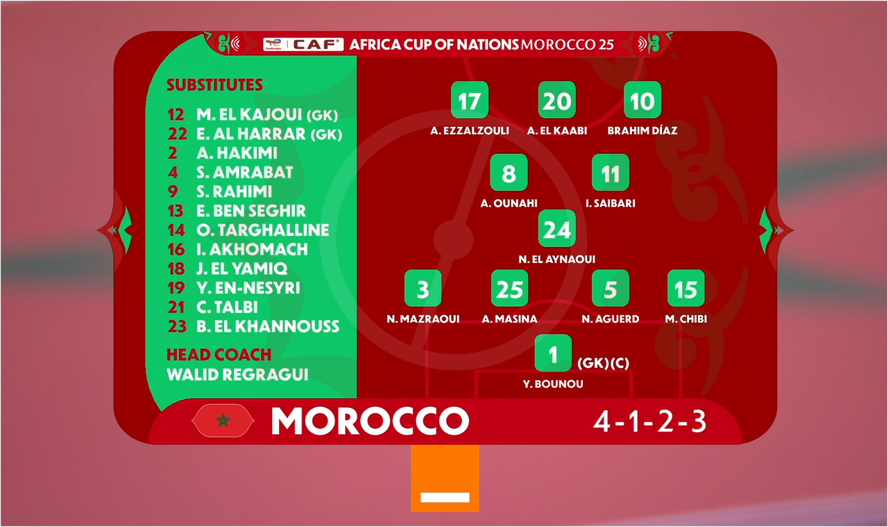 Snap 2025 12 29 at 19 08 46