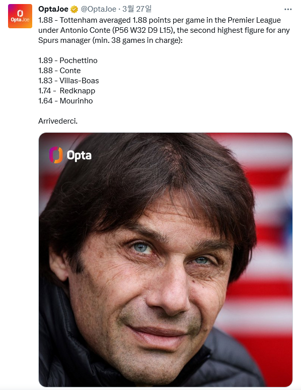 Screenshot-2023-03-28-at-11-53-21-Opta-Joe-Opta-Joe