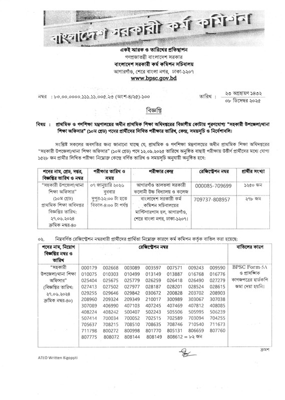 ATEO-Written-Exam-Seat-Plan-2025-PDF-1