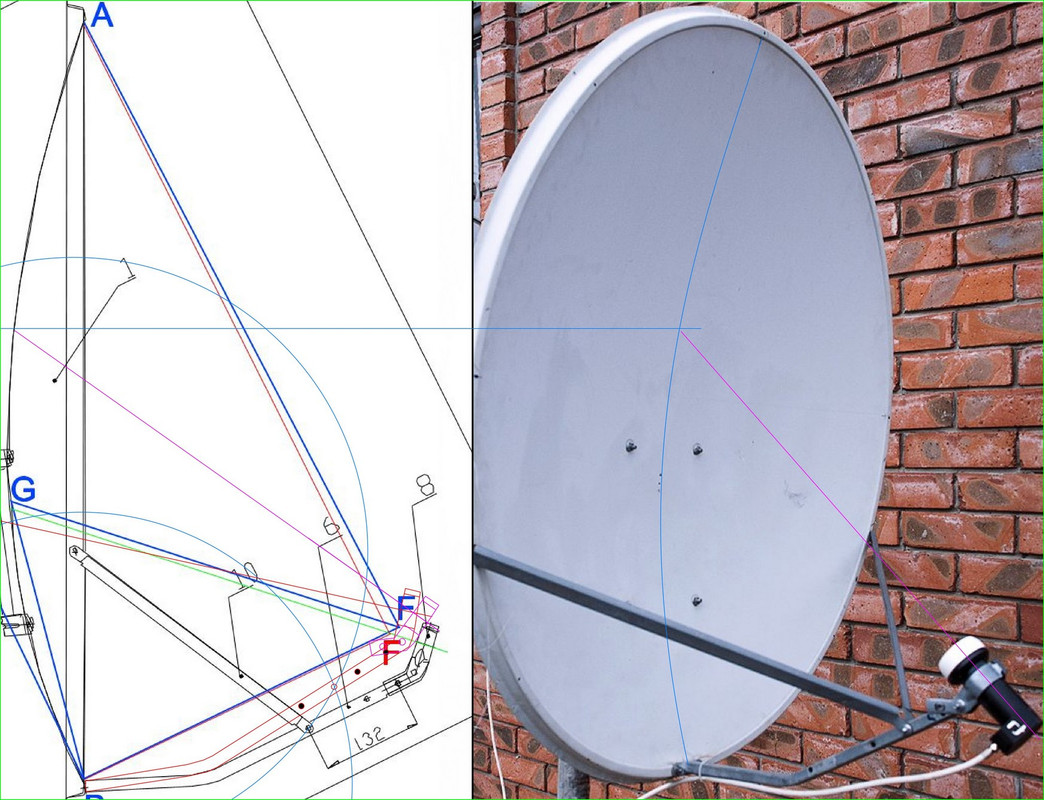 Супрал-мультифид-1