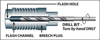 bp-diagram.jpg