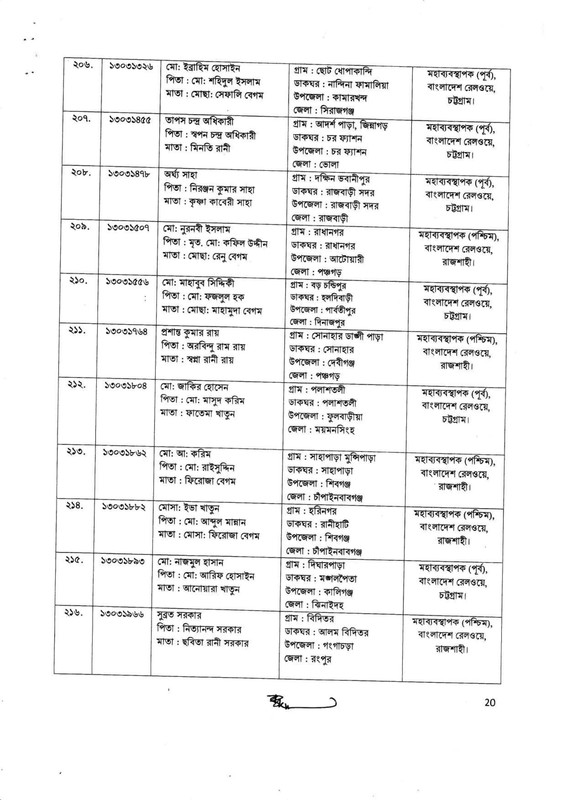 Bangladesh-Railway-Job-Appointment-Letter-and-Joining-Notice-2025-PDF-20