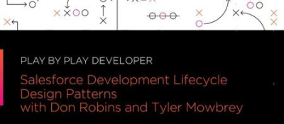 Play by Play: Salesforce Development Lifecycle Design Practices