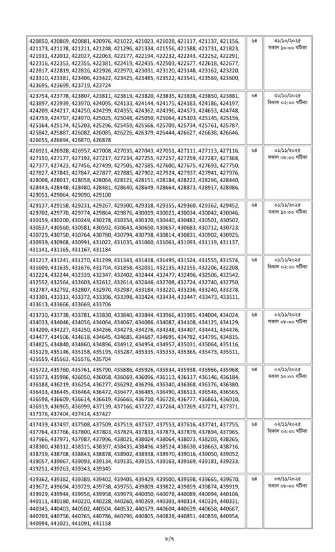 Combined 9 Bank Officer (General) Written Exam Result and Viva Date 2025 PDF-08
