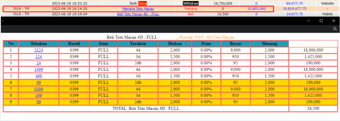 Bukti JP togel hari ini