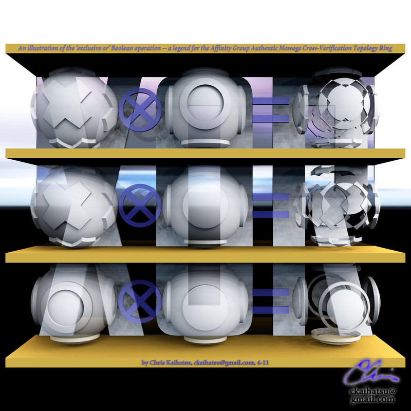 [2] 3-D renderings from Art of Illusion, Sunflow, Photoshopped, GIMPed