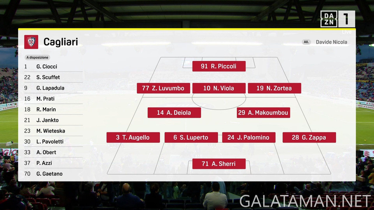 20241109-CAG-MIL-SA_1IT-1080.mkv_snapshot_00.06.23.462