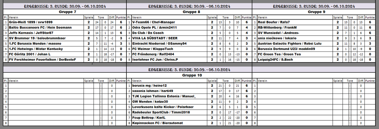 DVSA20R3 G7-10 Erg.S2