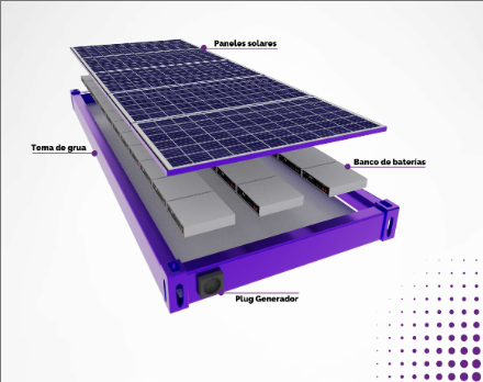 Solar Roof y energía fotovoltaica para empresas — reducción de costos energéticos Chile