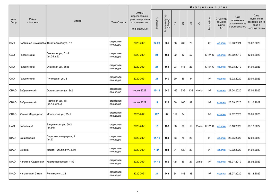 1_Страница_1