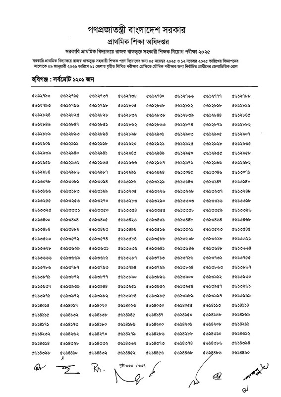 Primary-MCQ-Exam-Result-2026-PDF-335