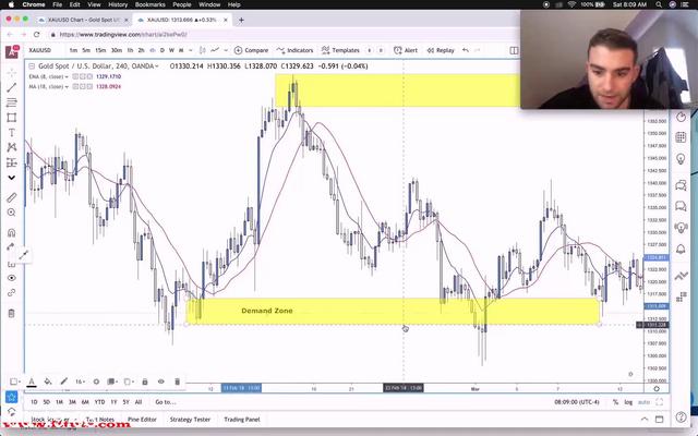 [Image: G-PMy-Forex-League-Course.jpg]