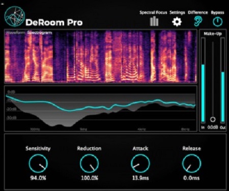 Accentize Complete Bundle v2021.10 (Mac OS X)