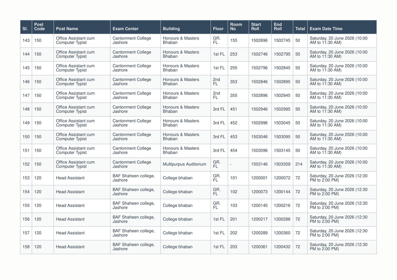 Taxes-Zone-Jashore-Exam-Seat-Plan-2026-PDF-10