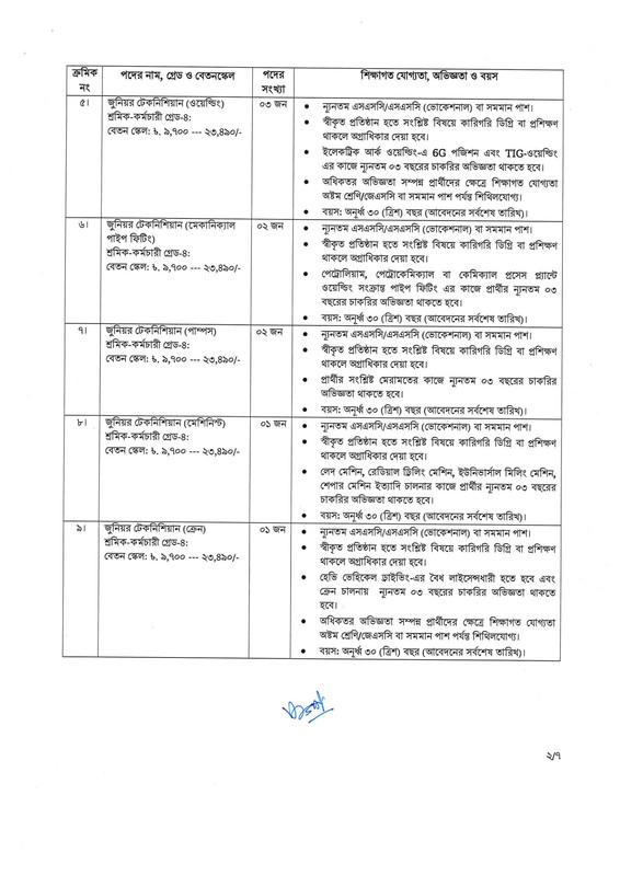 ERL-Job-Circular-2024-PDF-2