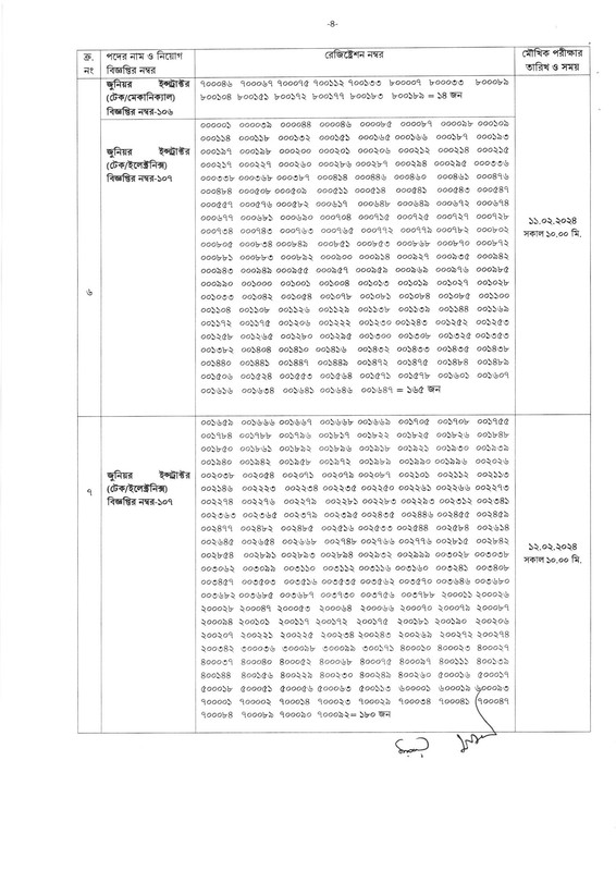 BPSC-Non-Cadre-Junior-Instructor-Viva-Date-2024-PDF-04