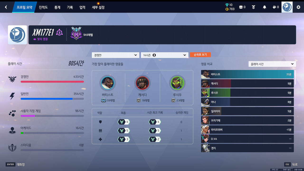 1경쟁전기록 (1)