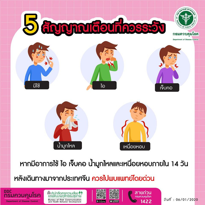 เฝ้าระวังและติดตามสถานการณ์โรคปอดอักเสบเฉียบพลันอย่างใกล้ชิด 5 สัญญาณเตือนที่ควรระวัง