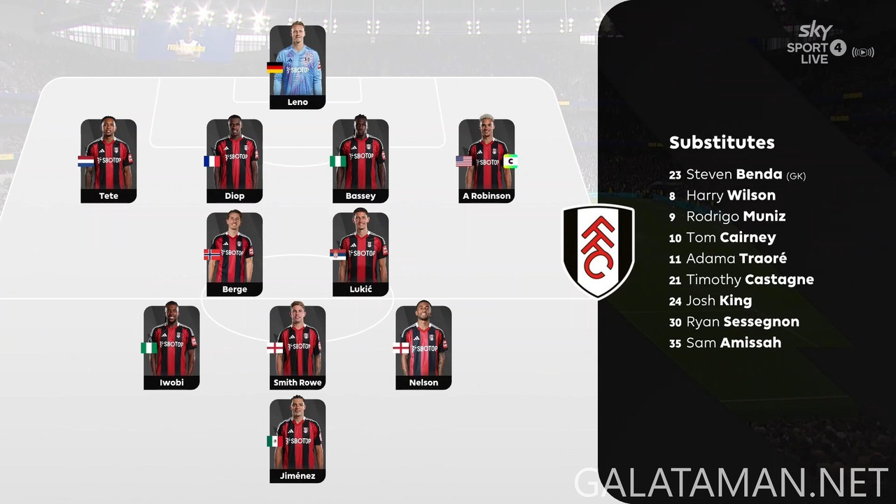 20241201-TOT-FUL-EPL_1EN-1080.mkv_snapshot_08.43.218