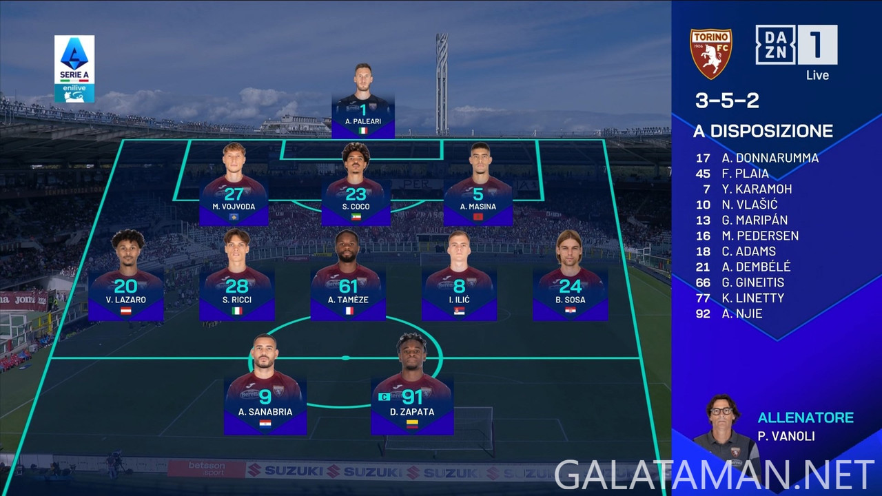 [Image: 09-29-12-15-01-IT-ZONA-DAZN-FHD-ts-snaps...11-469.jpg]