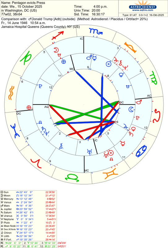 astro_61at_pentagon_evicts_press_donald_trump_adb.62198.1208341