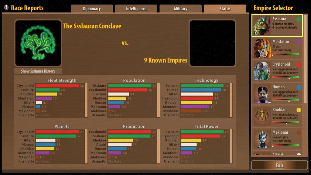 [Image: T190-status.jpg]