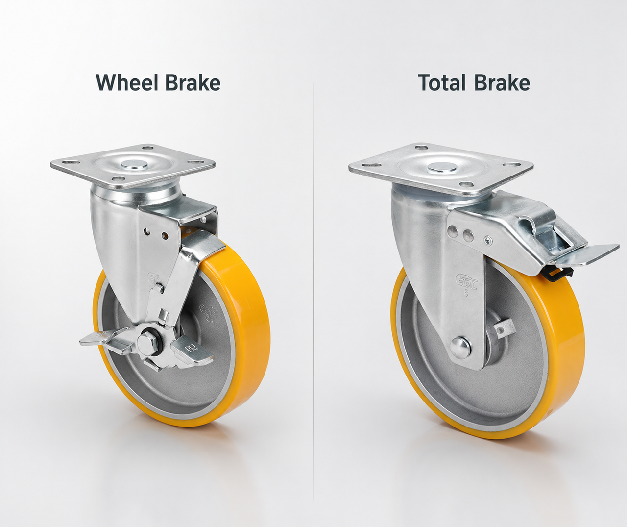 Wheel Brake vs Total Lock Brake