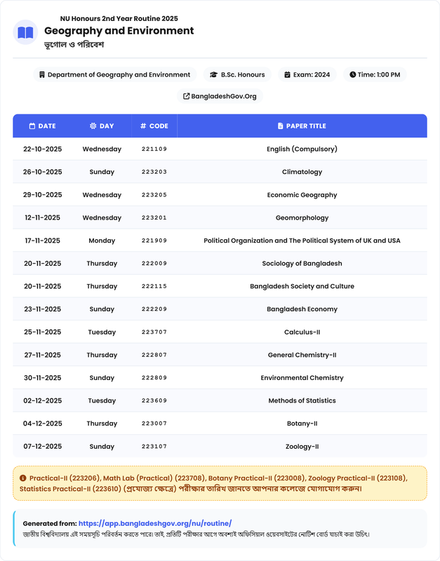 Geography and Environment (ভূগোল ও পরিবেশ) Routine - Honours 2nd Year Exam 2025
