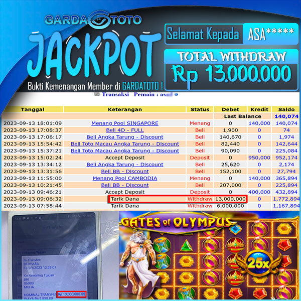JACKPOT SLOT MAIN DI SLOT GATES OF OLYMPUS WD Rp 13.000.000,- DIBAYAR LUNAS