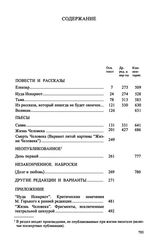 p0813