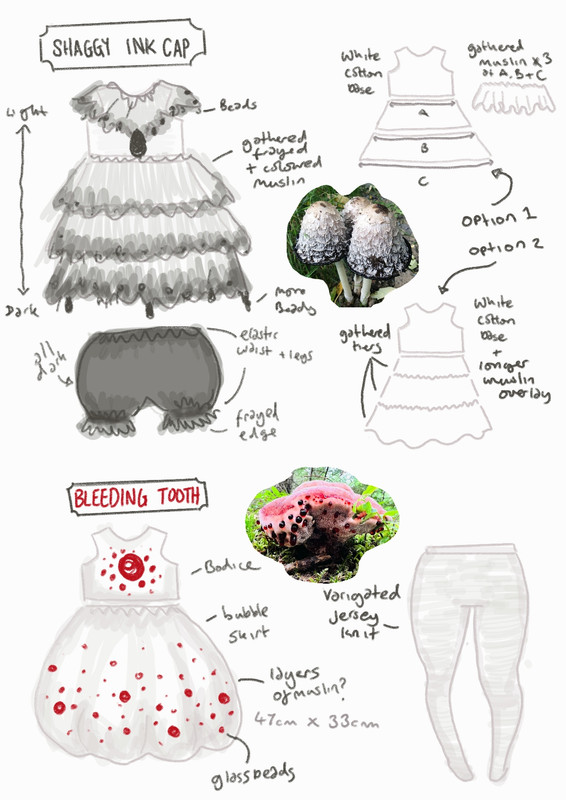 BJD - Leekeworld - Dress Pattern_250311_104138_5