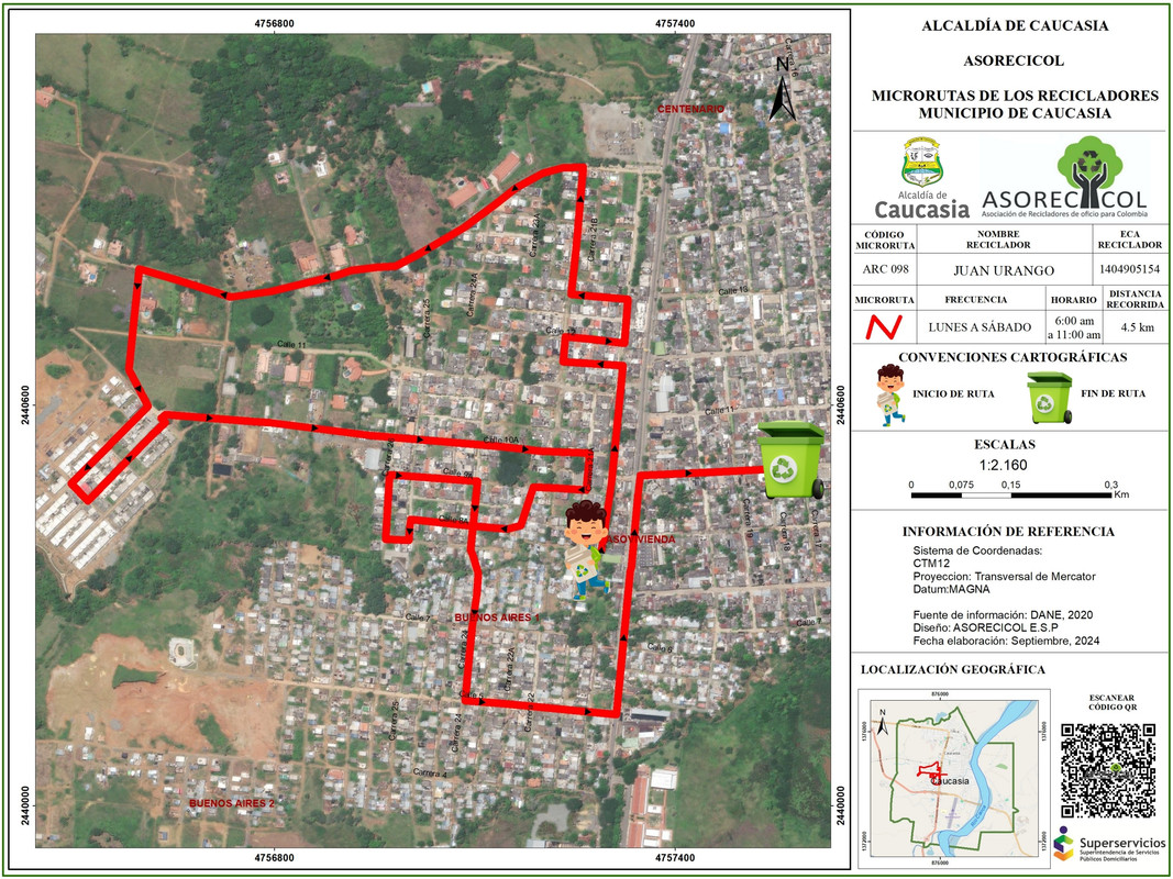 Mapa de ruta