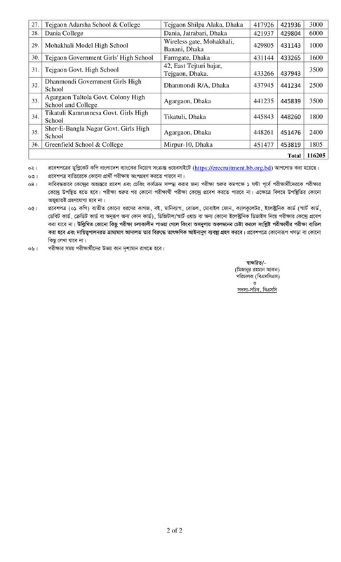 Combined-8-Bank-Officer-(General)-MCQ-Exam-Seat-Plan-2026-PDF-2
