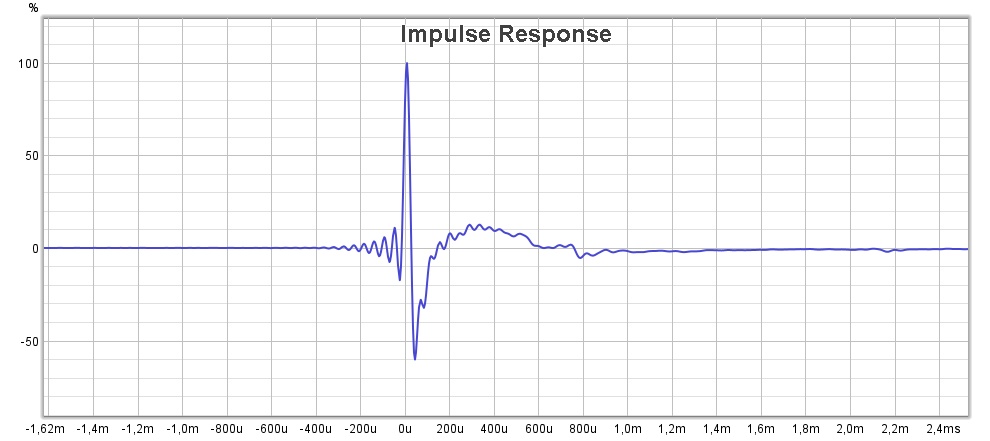 [Image: IMPULSION-SB23-NBAC-SB26-ADC-38-CM.jpg]