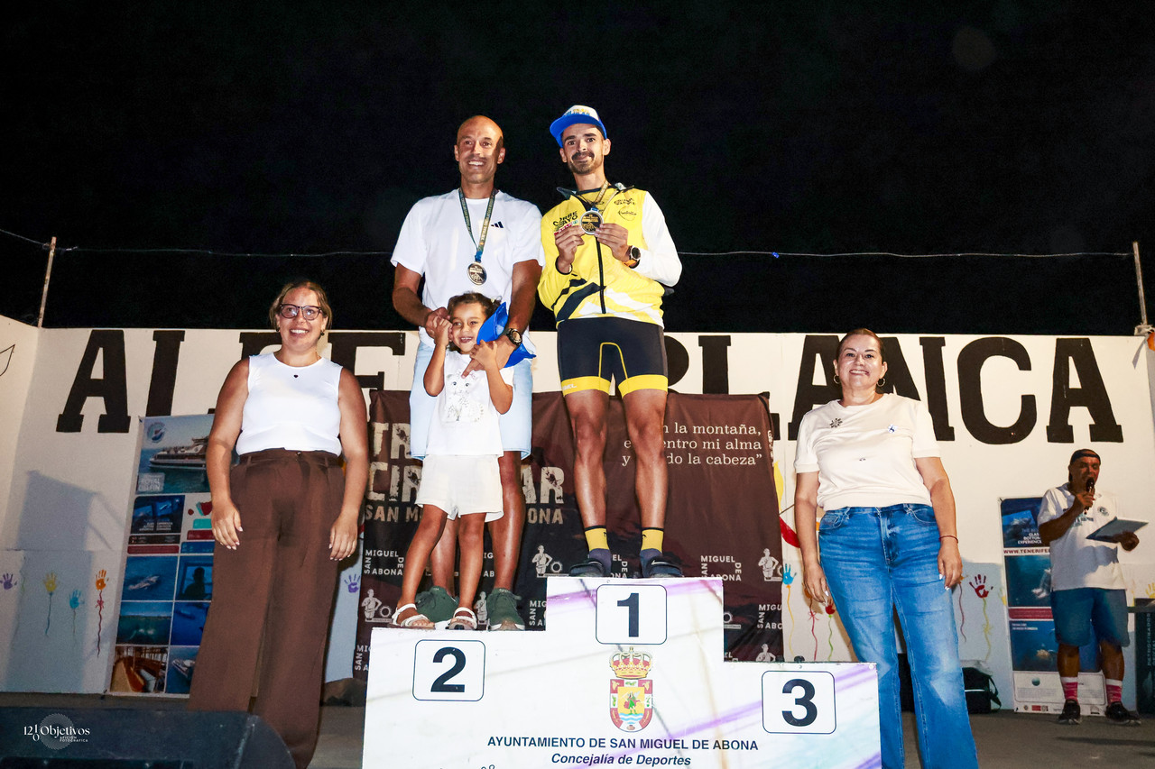 121 Objetivos 121
