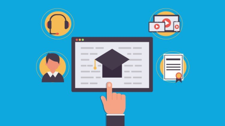 How To Create A Learning Management System With Wordpress How To Create A Learning Management System With Wordpress