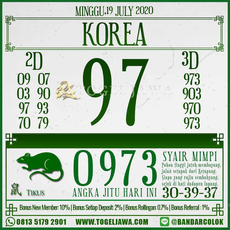 Togel Korea 2020
, Prediksi Akurat Master Togel Korea Kor 19 Juli 2020 Totobet88 Prediksi Togel Toto Jitu Keluaran Togel