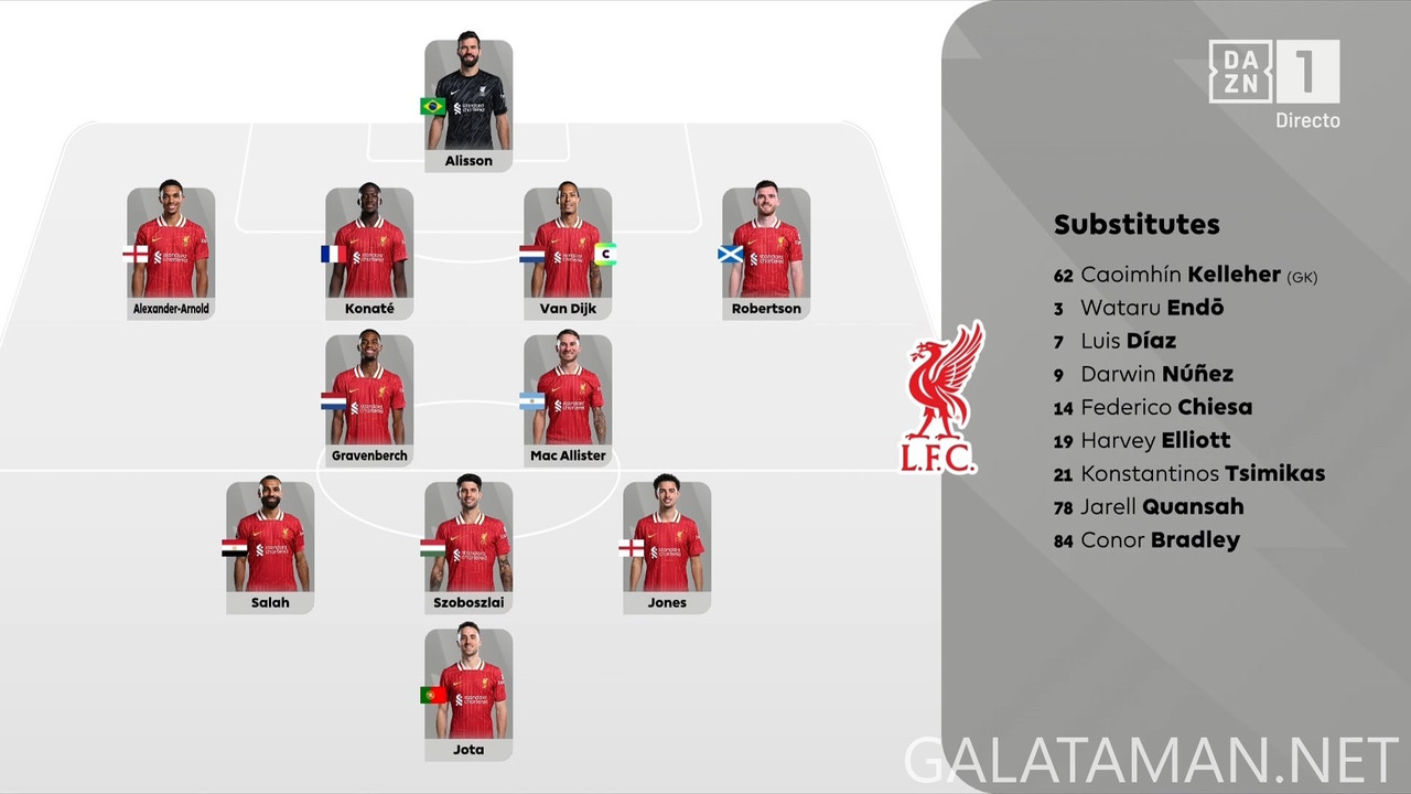 20250219-ASV-LIV-EPL_1ES-1080.mkv_snapshot_08.27.780