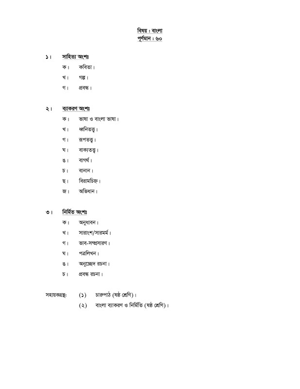 Cadet-College-Admission-Test-Syllabus-2026-PDF-5