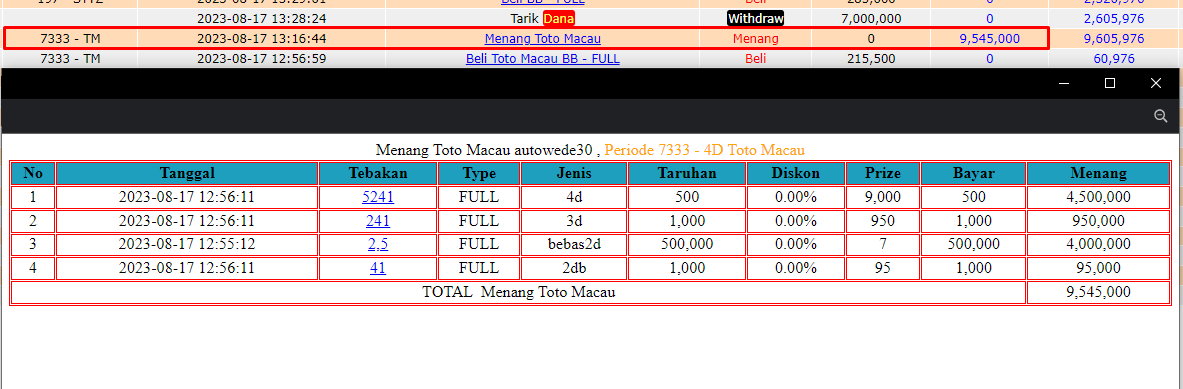 Bukti JP togel hari ini