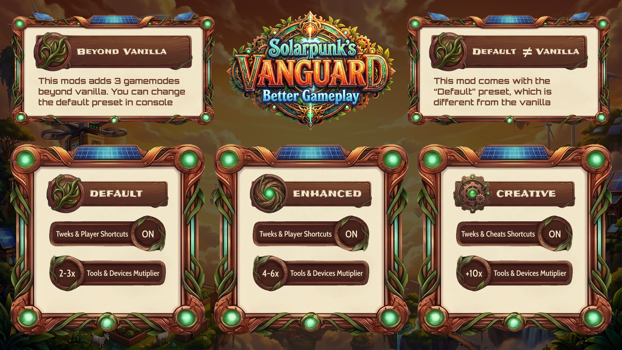 How Vanguard Gameplay works