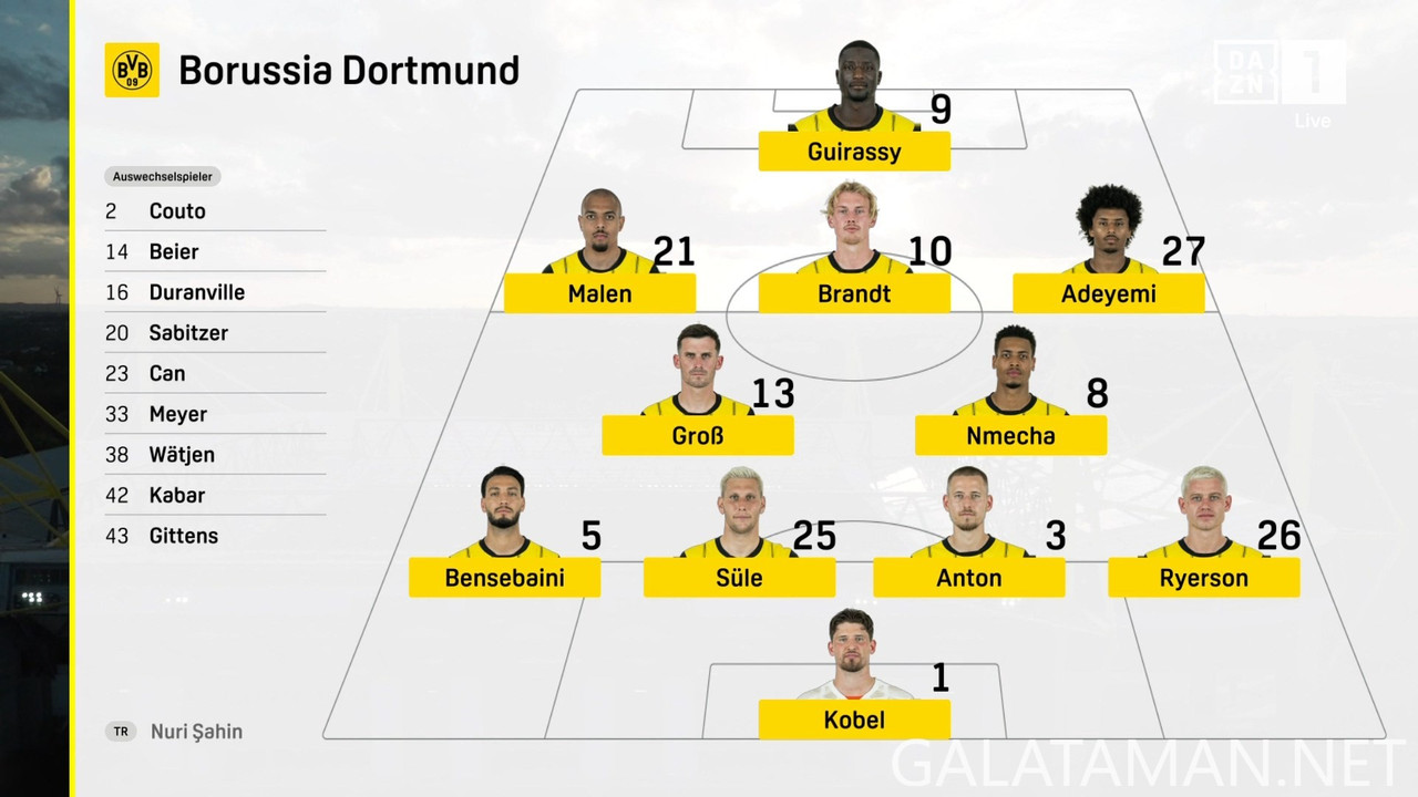 [Image: 09-13-19-40-01-DAZN-1-FHD-Borussia-Dortm...52-485.jpg]