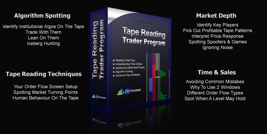 Price Action Room   Tape Reading Explained