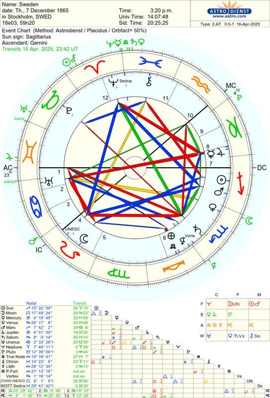 astro_2at_sweden.85333.3178013