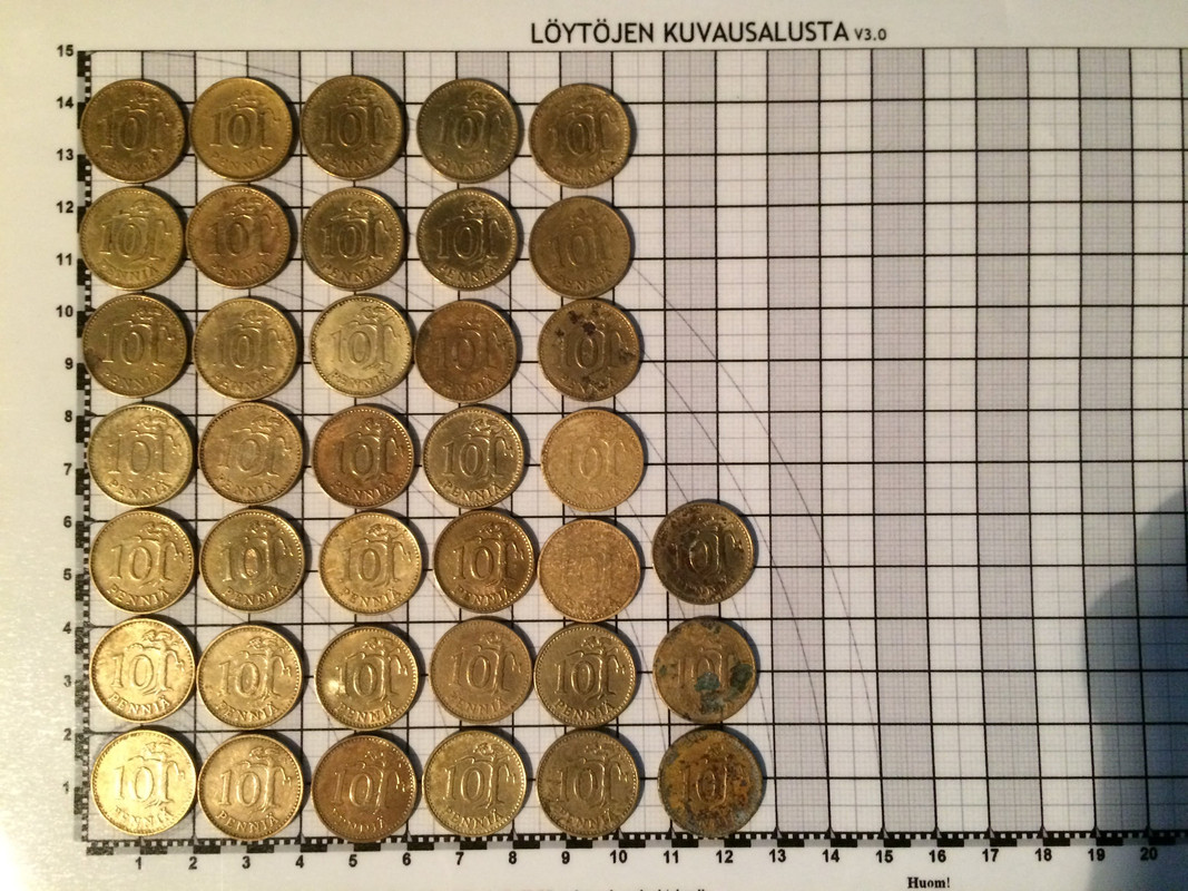 loma kuvia ja kolikkoja 510