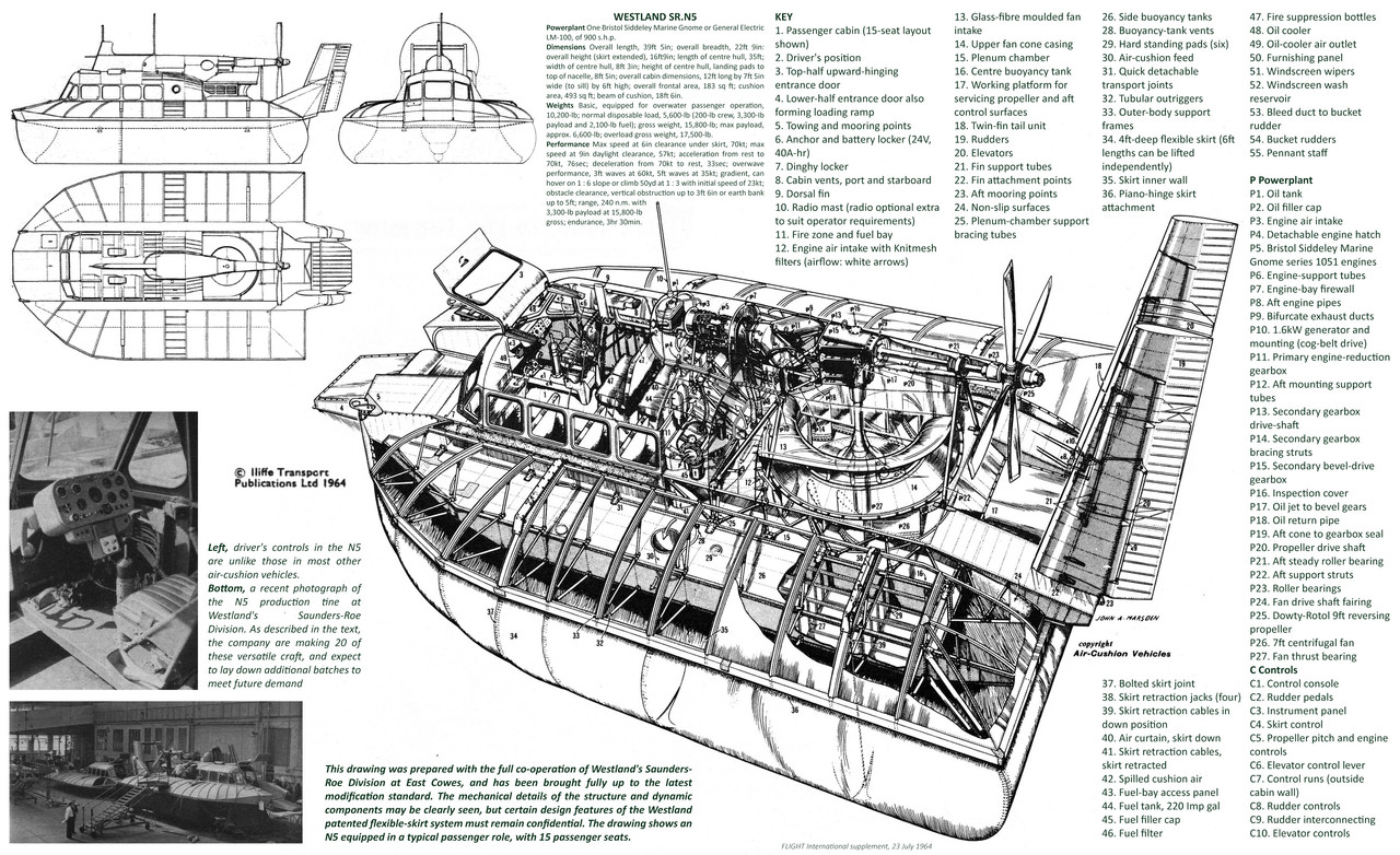 Westland SR N5 Hovercraft_Eb_F1964 - 3181