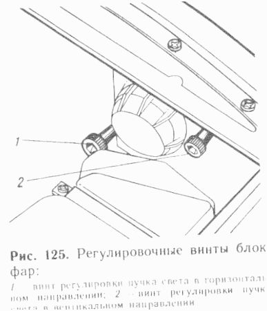 как отрегулировать фары на ваз 2107