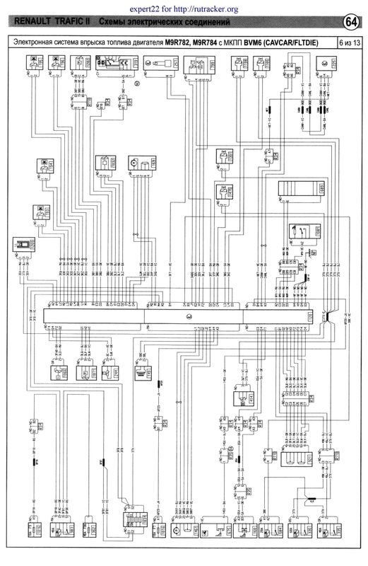 64 система вприскування