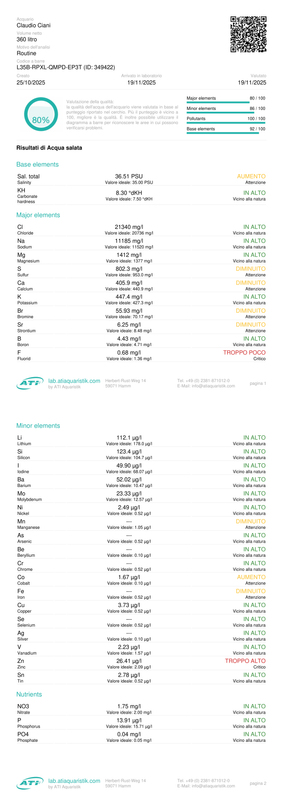 2025 11 20 349422 ati lab results