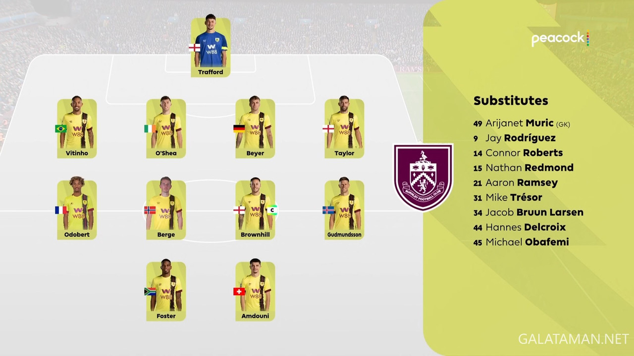 [Image: 20231230-ASV-BUR-EPL-1-1080-ts-snapshot-...37-512.jpg]